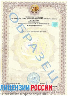 Образец сертификата соответствия (приложение) Александровск Сертификат ISO 22000